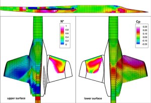 Example output from Aerion's patented airflow analysis software – groundbreaking, time saving and cash generating. (Aerion Corp)