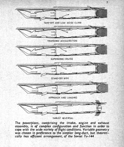 From ground manoeuvres to Mach 2 – the numerous engine and bleed configurations needed to serve Concorde's operating envelope. (Flight magazine, 1969)