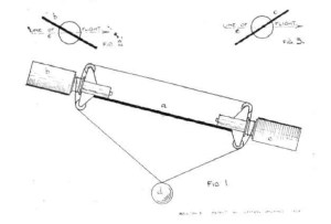 BOULTON'S BALANCERS, 1868. a = main supporting surface; b, c = rotatable balancers; d = rotating pendulum operating the balancers by a cord passing over drums on their axes. (Flight)