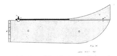 HARTE'S BALANCERS, 1870. G = wing; H = hinge of wing flap; J = junction of wing to main body; L = lever operating wing flap; Y = wing flap. (Flight) 